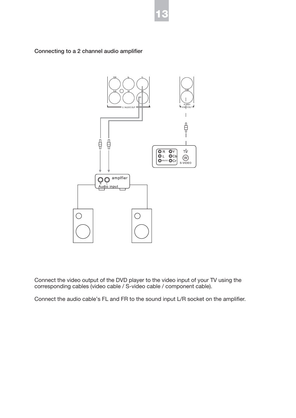 NeoDigits.com HVD2085 User Manual | Page 16 / 37