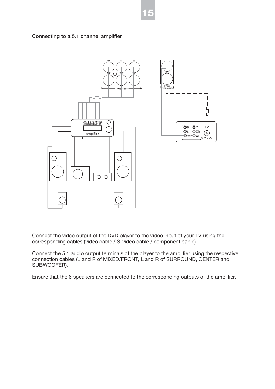 NeoDigits.com HVD2085 User Manual | Page 18 / 37