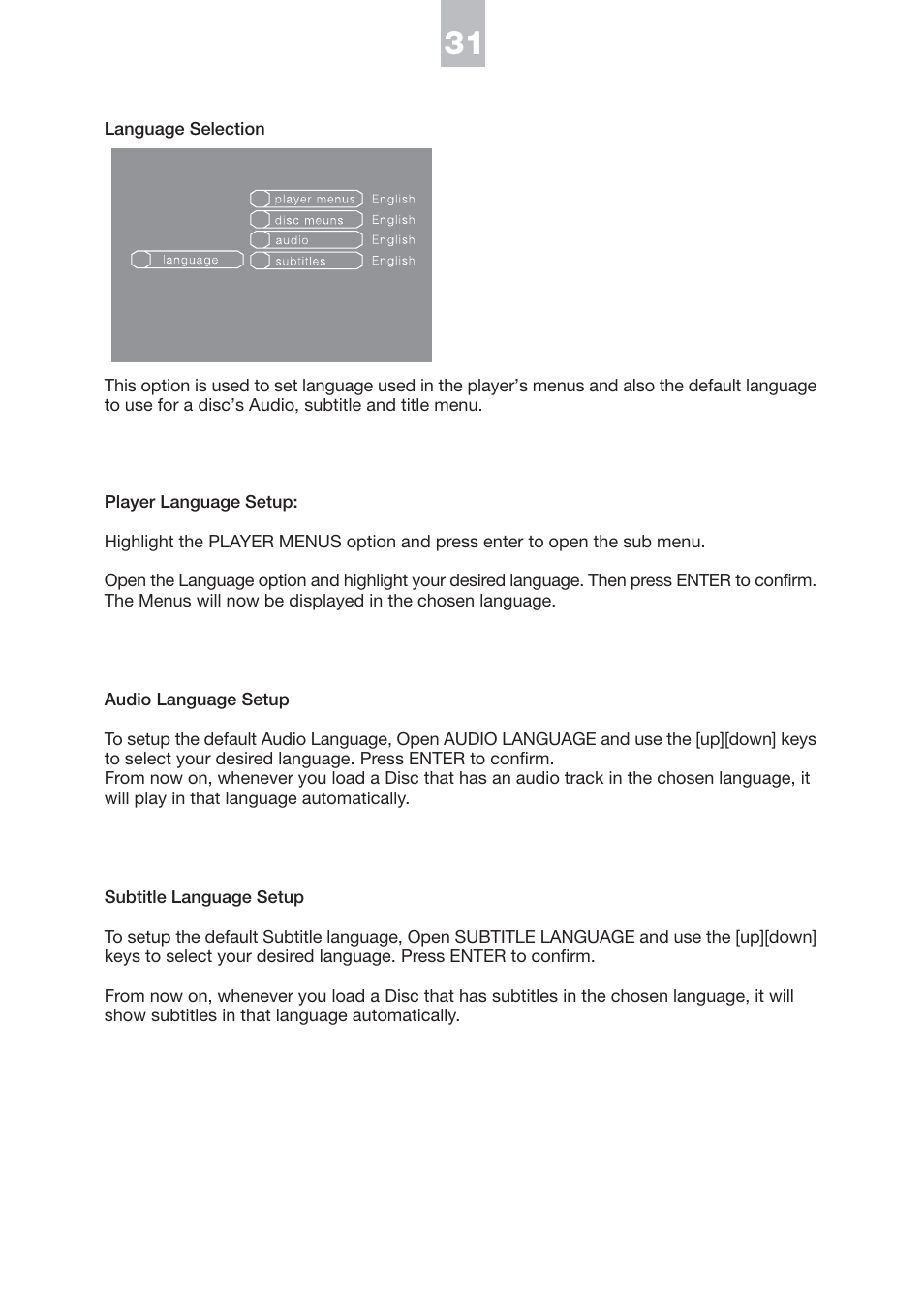 NeoDigits.com HVD2085 User Manual | Page 34 / 37