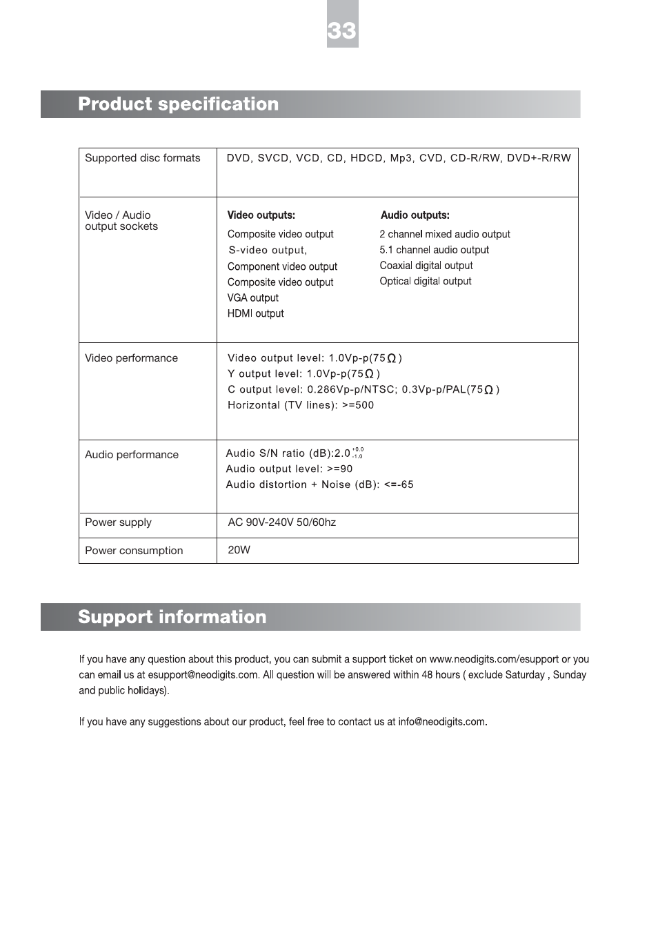 NeoDigits.com HVD2085 User Manual | Page 36 / 37