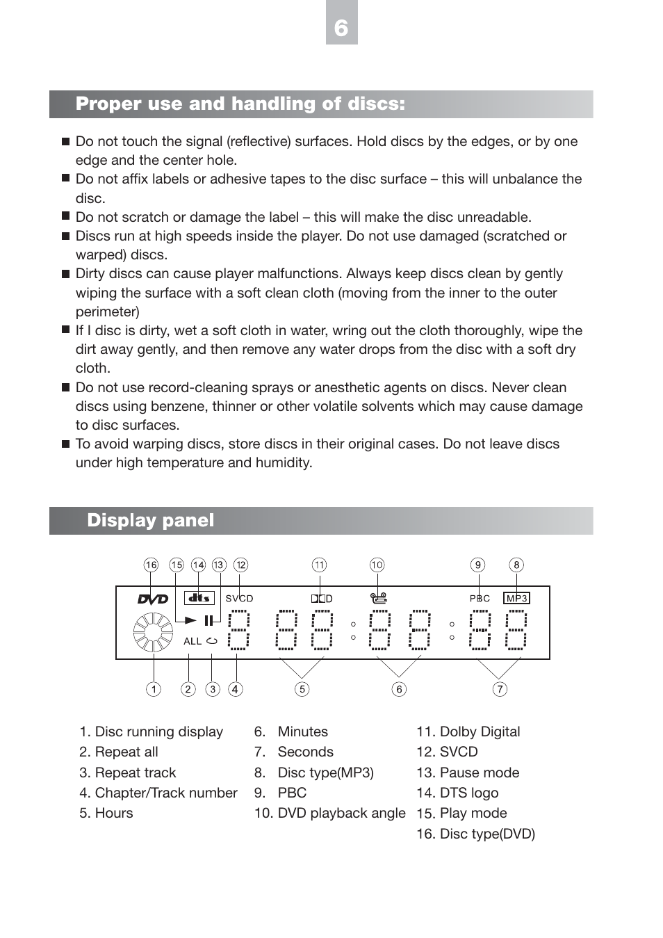 Proper use and handling of discs | NeoDigits.com HVD2085 User Manual | Page 9 / 37