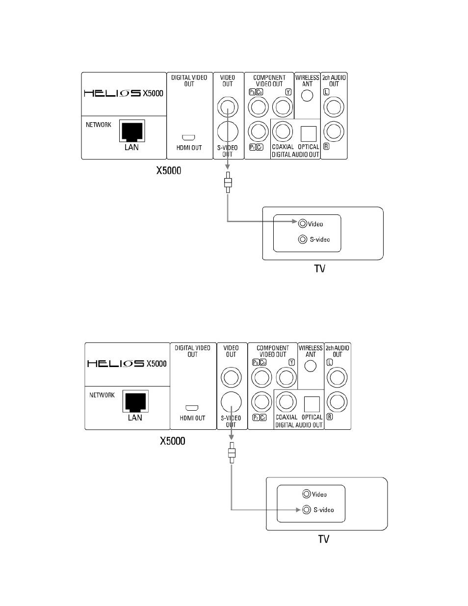 NeoDigits.com Helios X5000 HD User Manual | Page 13 / 38