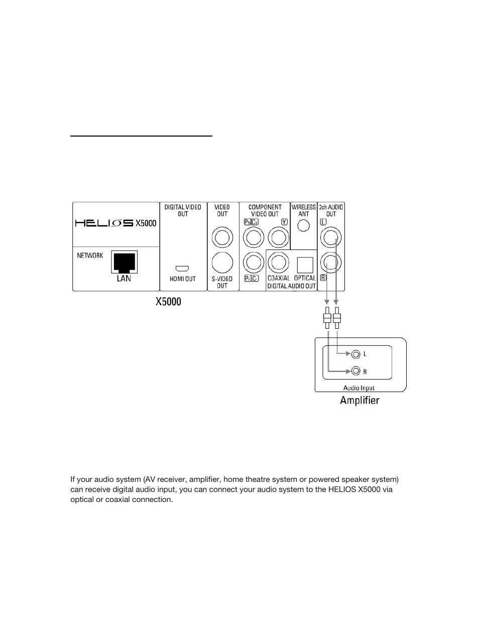 NeoDigits.com Helios X5000 HD User Manual | Page 14 / 38