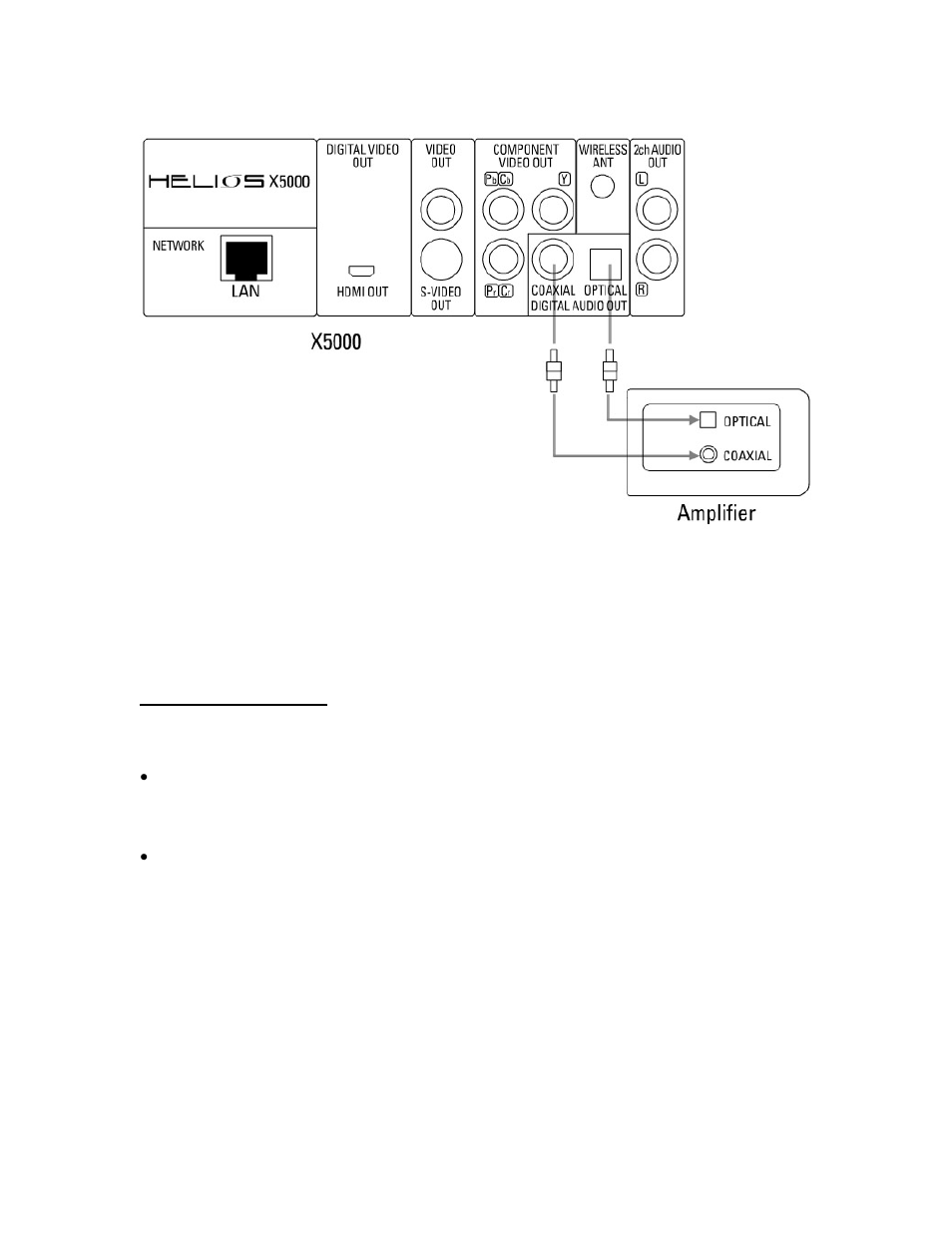 NeoDigits.com Helios X5000 HD User Manual | Page 15 / 38