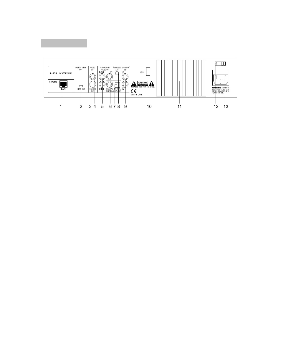 NeoDigits.com Helios X5000 HD User Manual | Page 9 / 38
