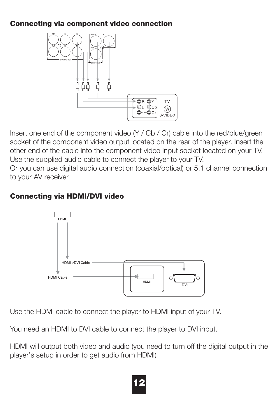 NeoDigits.com NeoDigits Helios H4000 User Manual | Page 14 / 34