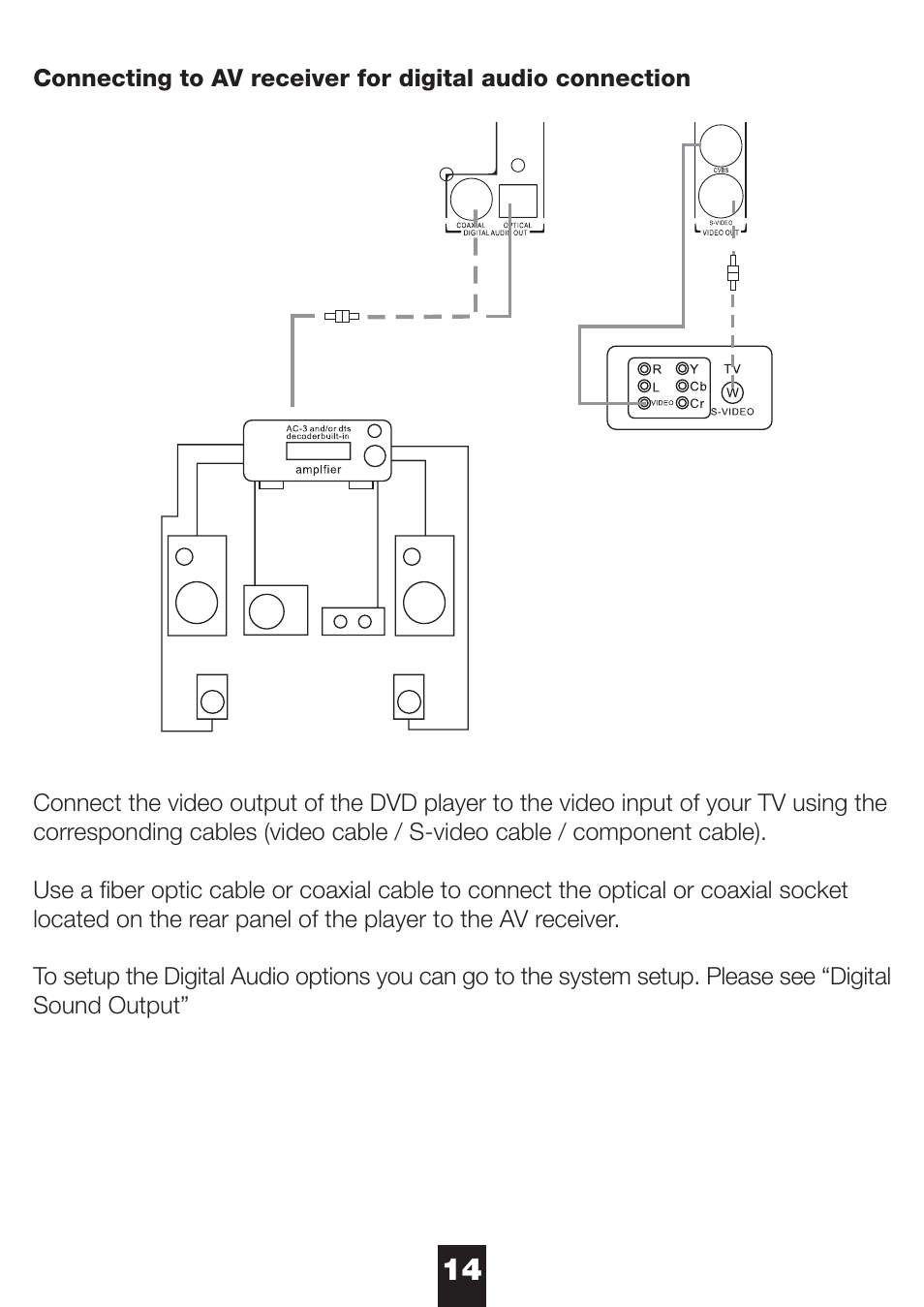 NeoDigits.com NeoDigits Helios H4000 User Manual | Page 16 / 34