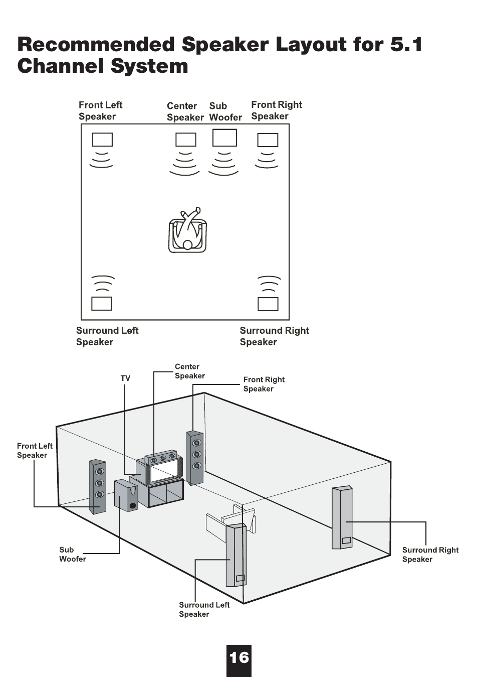 NeoDigits.com NeoDigits Helios H4000 User Manual | Page 18 / 34