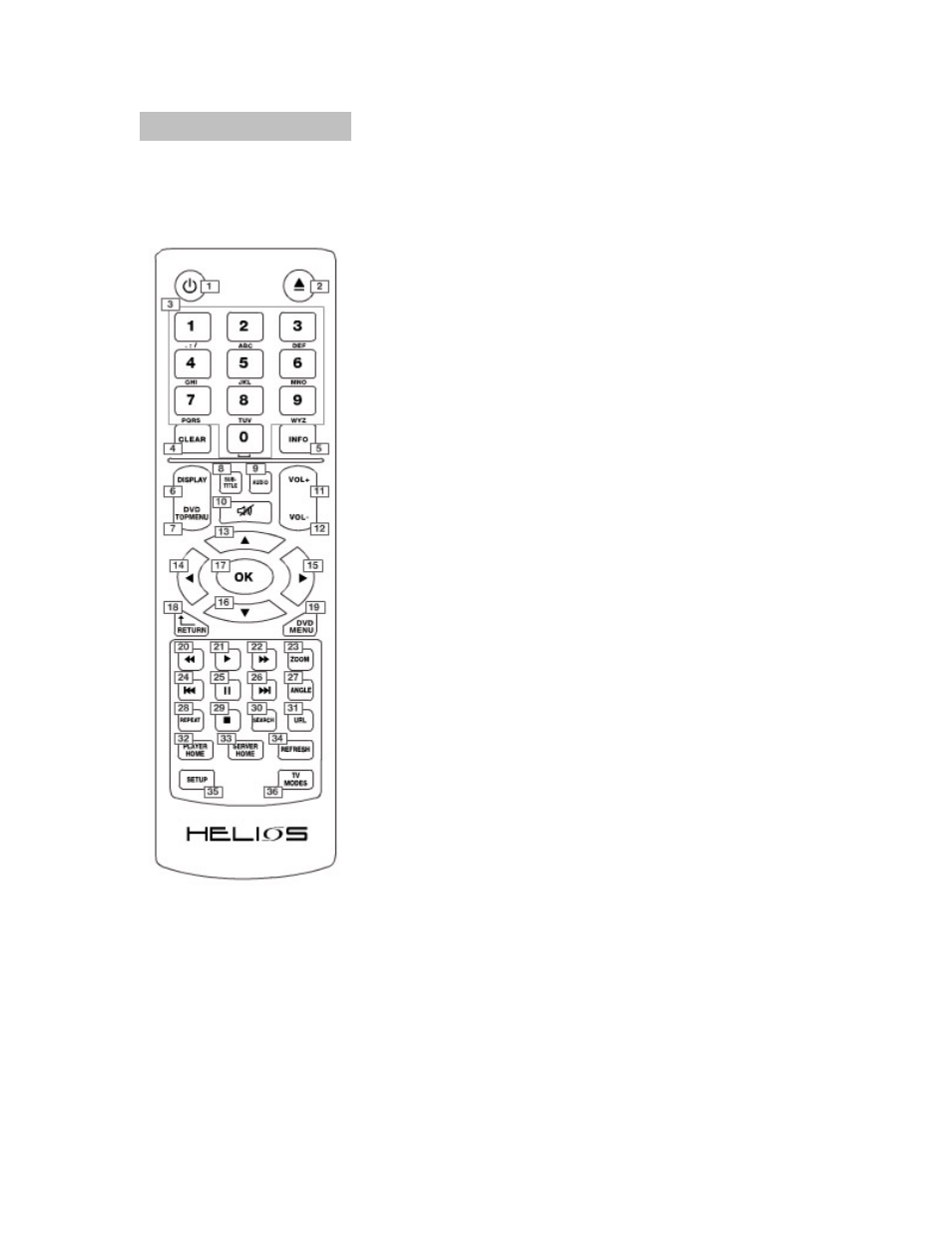 6) remote control | NeoDigits.com X3000 HD User Manual | Page 10 / 38