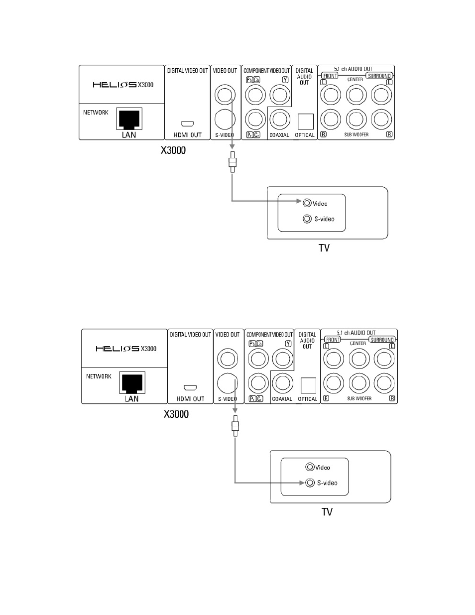 NeoDigits.com X3000 HD User Manual | Page 13 / 38