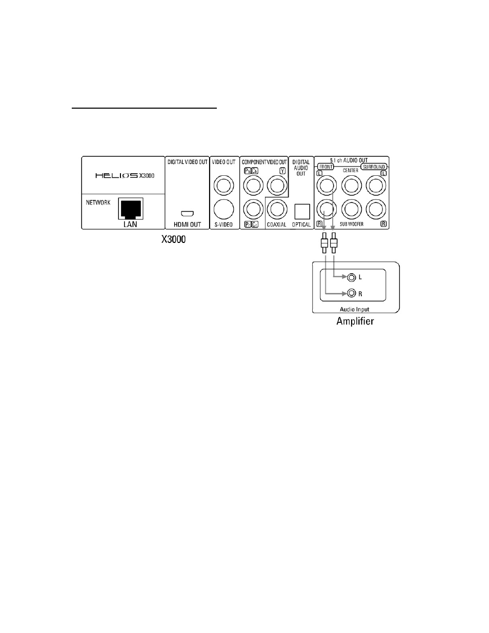 NeoDigits.com X3000 HD User Manual | Page 14 / 38