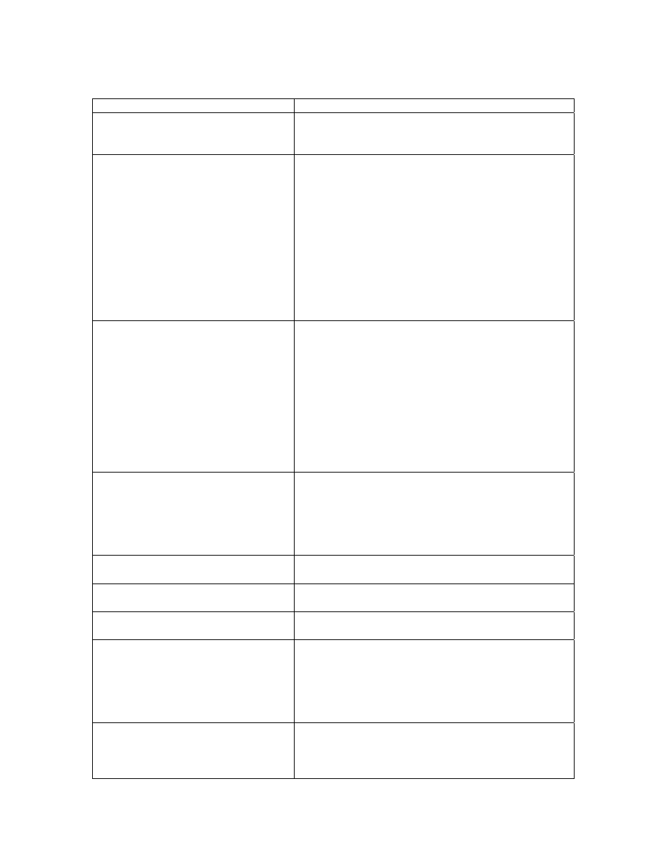 Troubleshooting | NeoDigits.com X3000 HD User Manual | Page 36 / 38