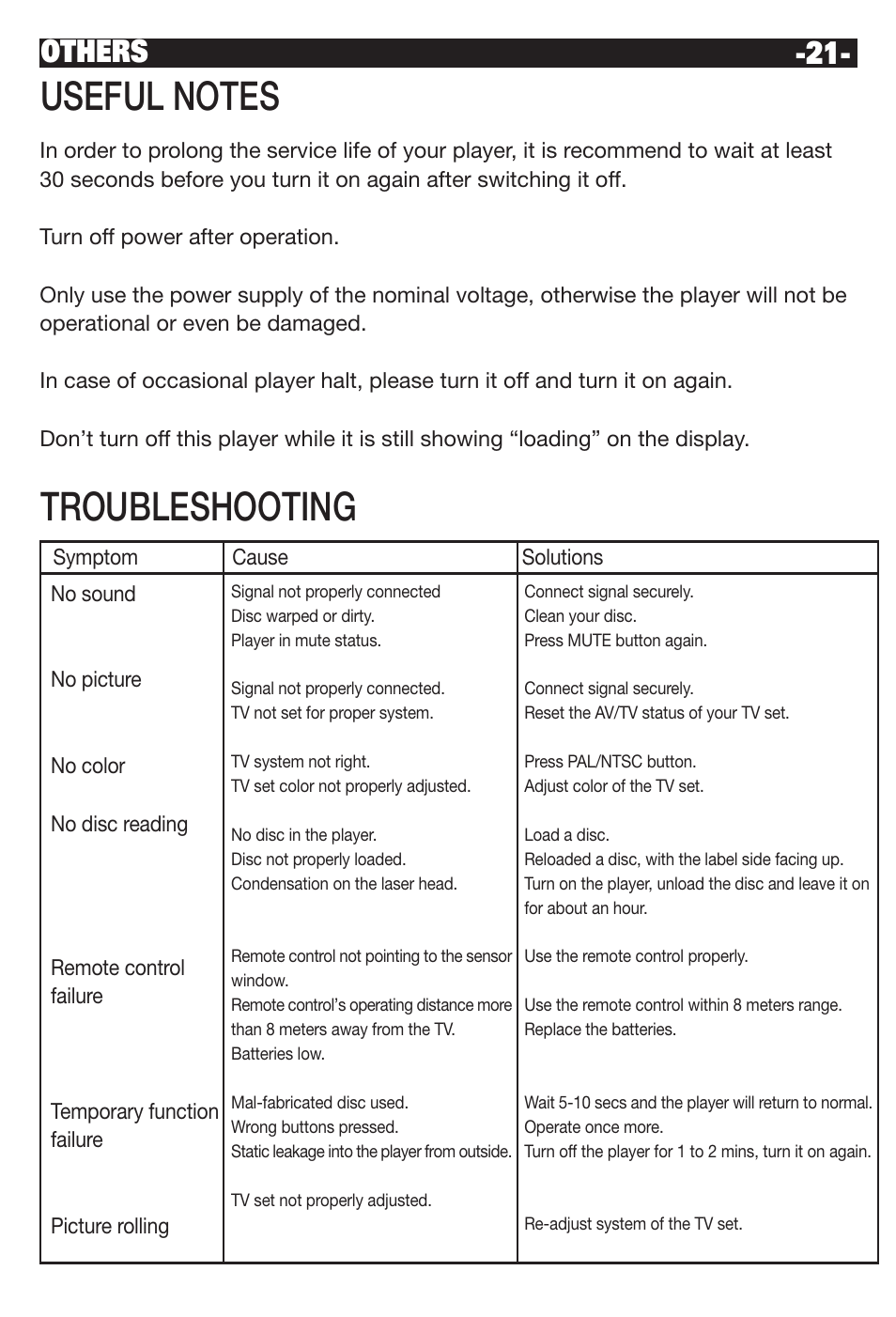 Troubleshooting, Others | NeoDigits.com NEUNEO MPEG4 User Manual | Page 23 / 24