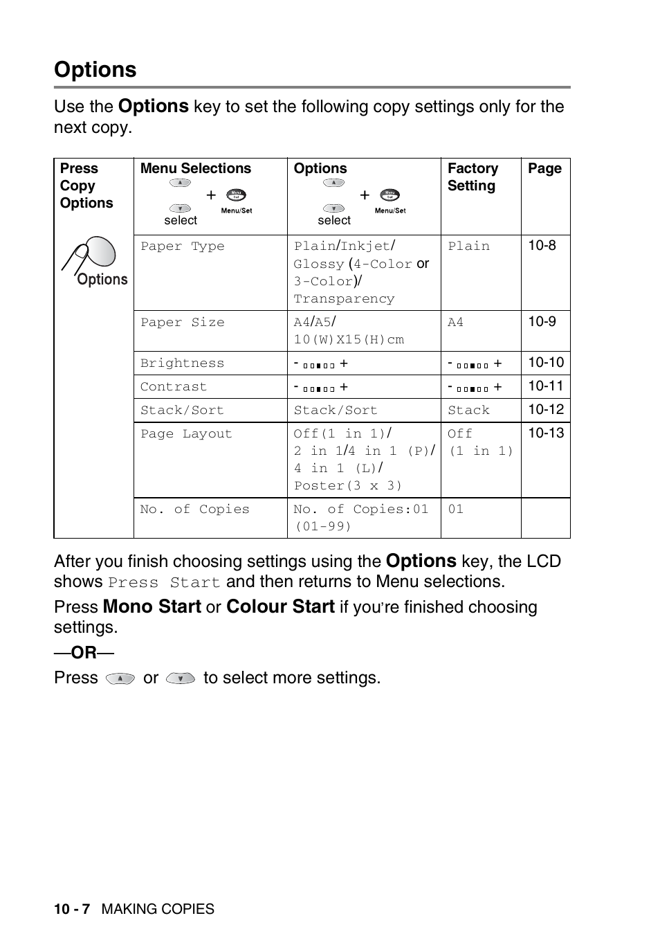 Options, Options -7, Mono start | Colour start, Use the, Key, the lcd shows, And then returns to menu selections. press, If you | Nordic Star Products MFC-3420C User Manual | Page 118 / 190