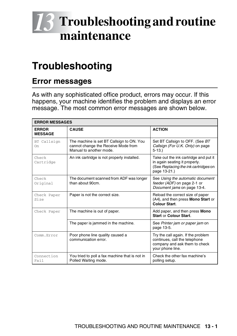 13 troubleshooting and routine maintenance, Troubleshooting, Error messages | Troubleshooting and routine maintenance -1, Troubleshooting -1, Error messages -1, Troubleshooting and routine maintenance | Nordic Star Products MFC-3420C User Manual | Page 147 / 190