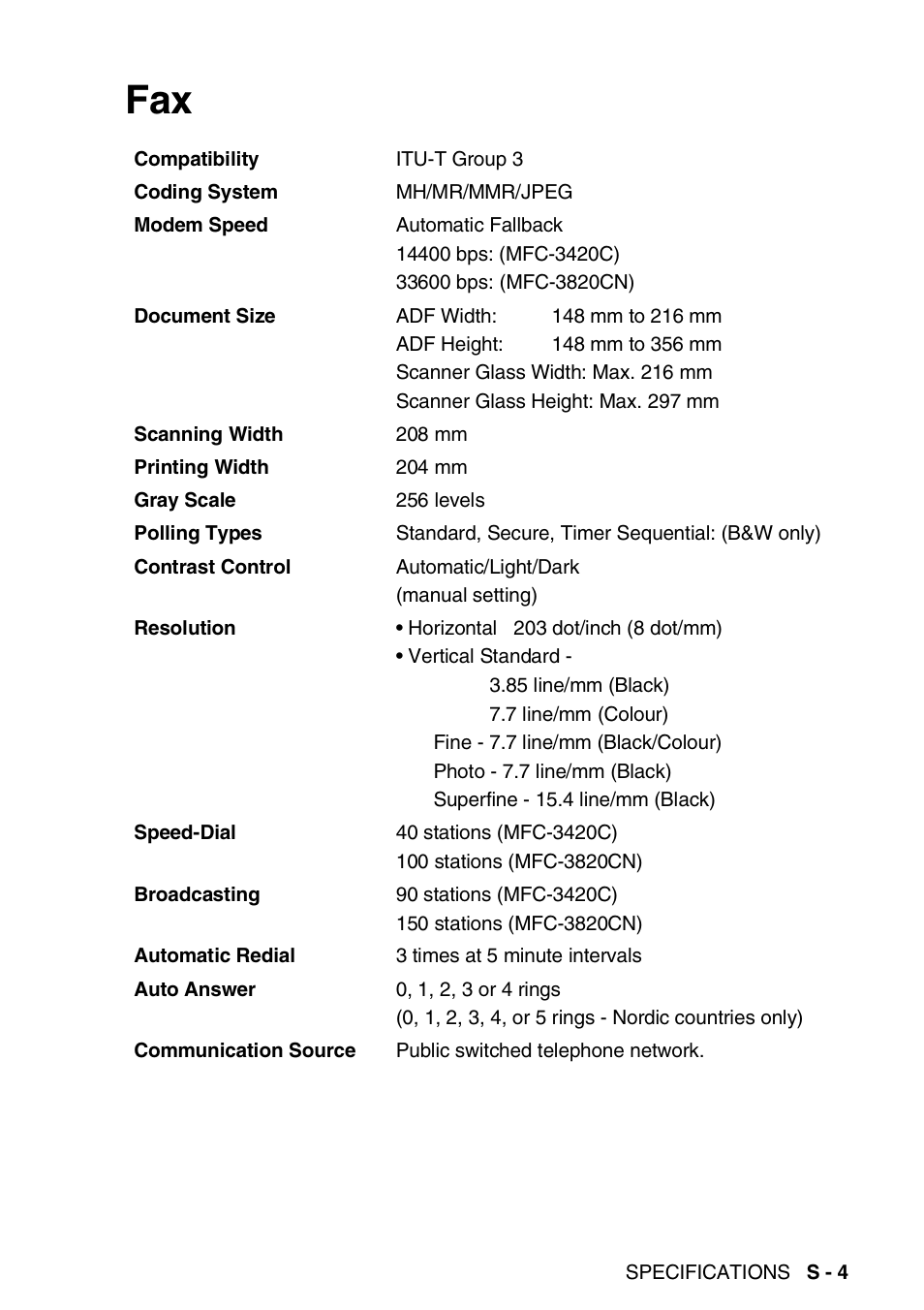 Nordic Star Products MFC-3420C User Manual | Page 179 / 190