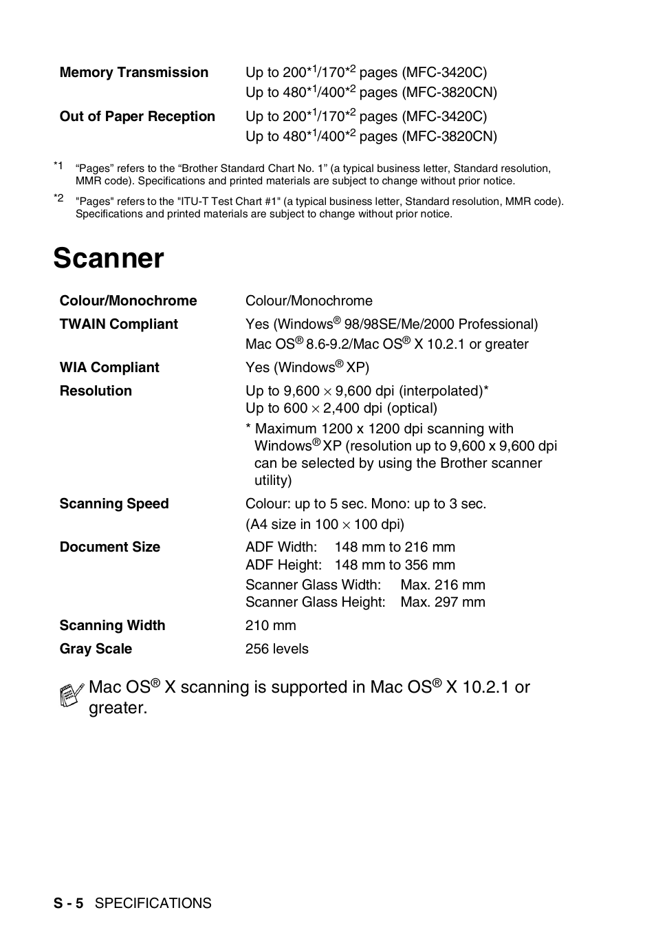 Scanner, Mac os, X scanning is supported in mac os | X 10.2.1 or greater | Nordic Star Products MFC-3420C User Manual | Page 180 / 190