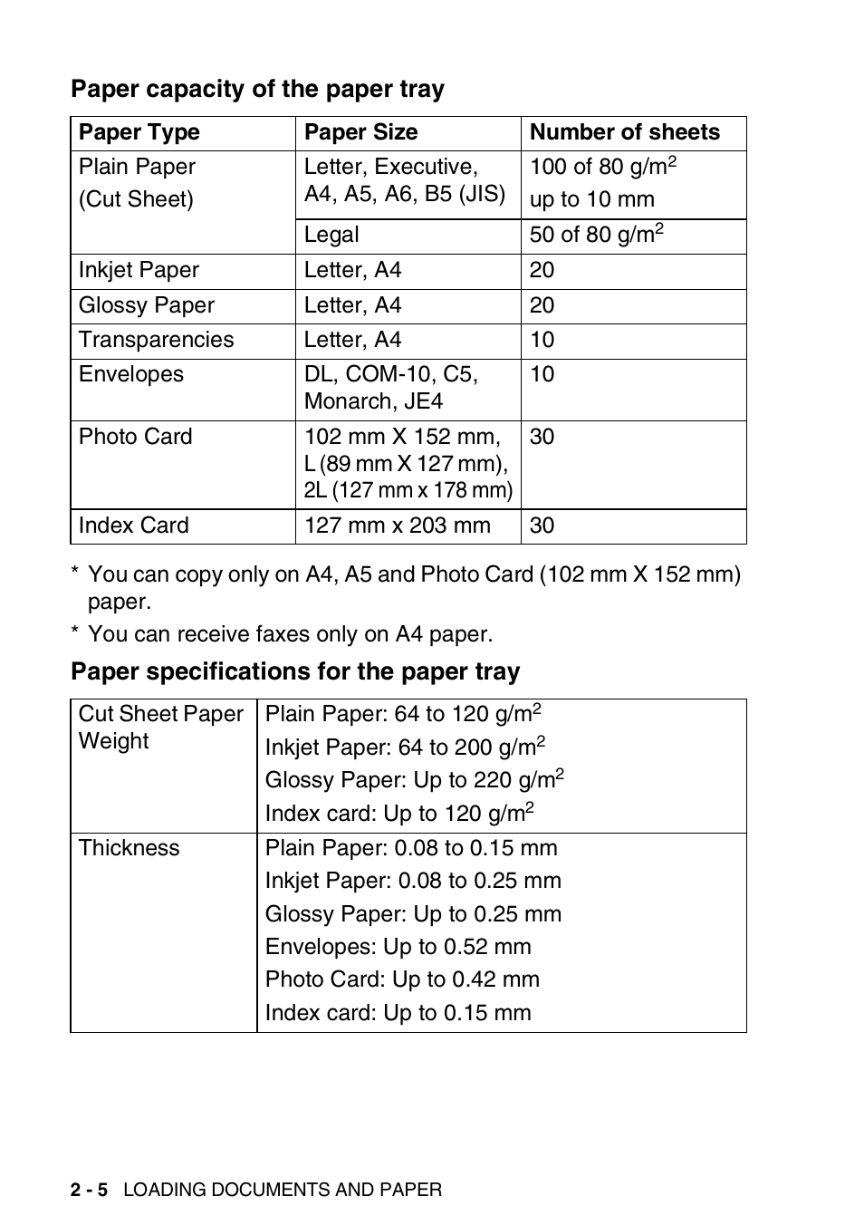 Paper capacity of the paper tray, Paper specifications for the paper tray | Nordic Star Products MFC-3420C User Manual | Page 36 / 190