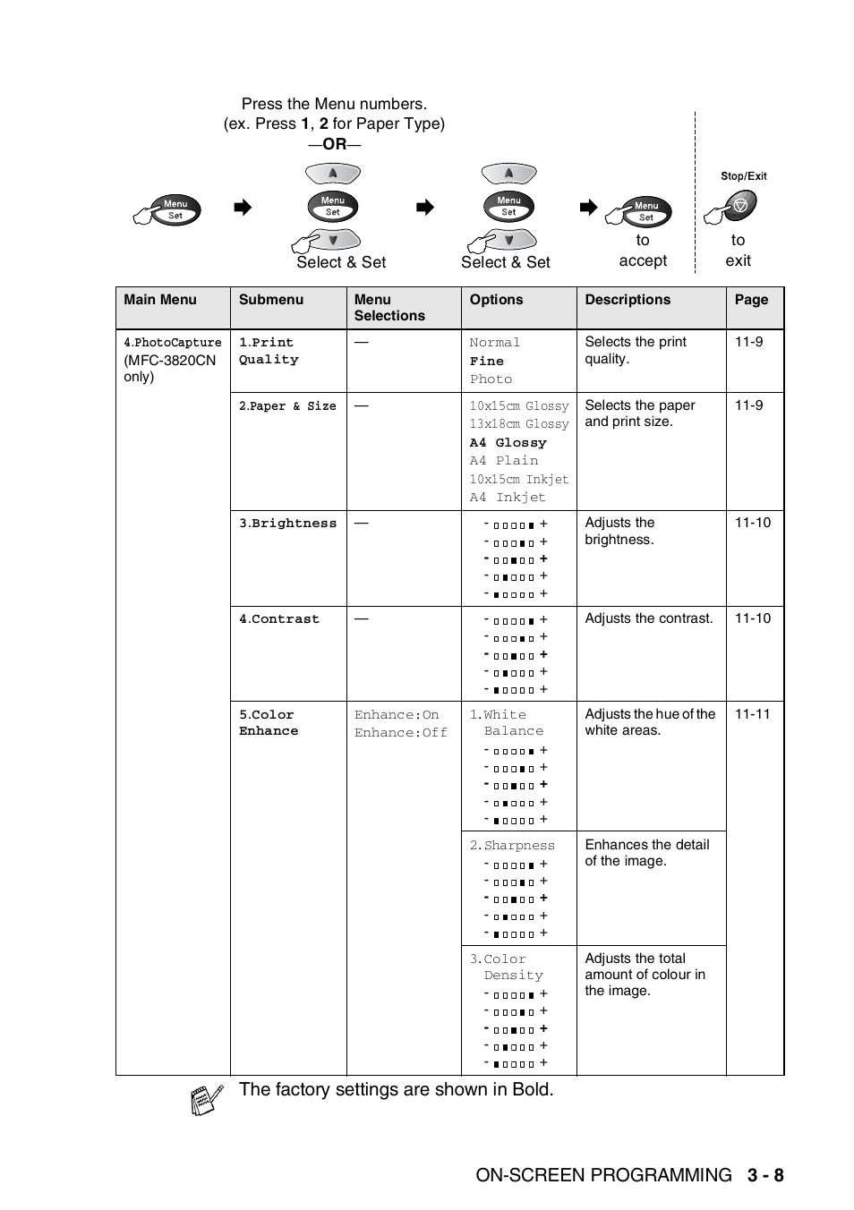 On-screen programming 3 - 8, The factory settings are shown in bold | Nordic Star Products MFC-3420C User Manual | Page 49 / 190