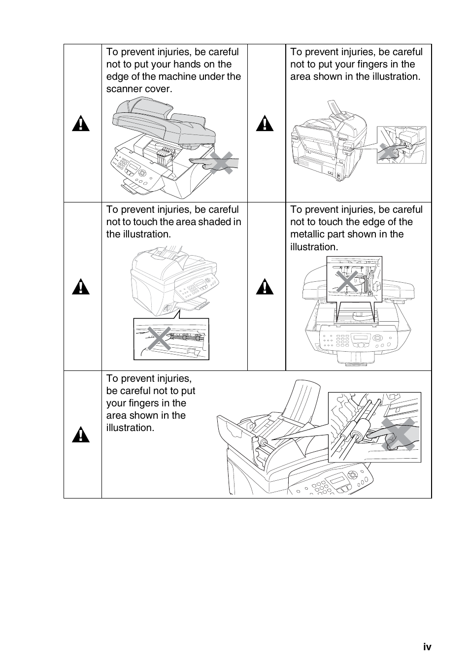 Nordic Star Products MFC-3420C User Manual | Page 5 / 190