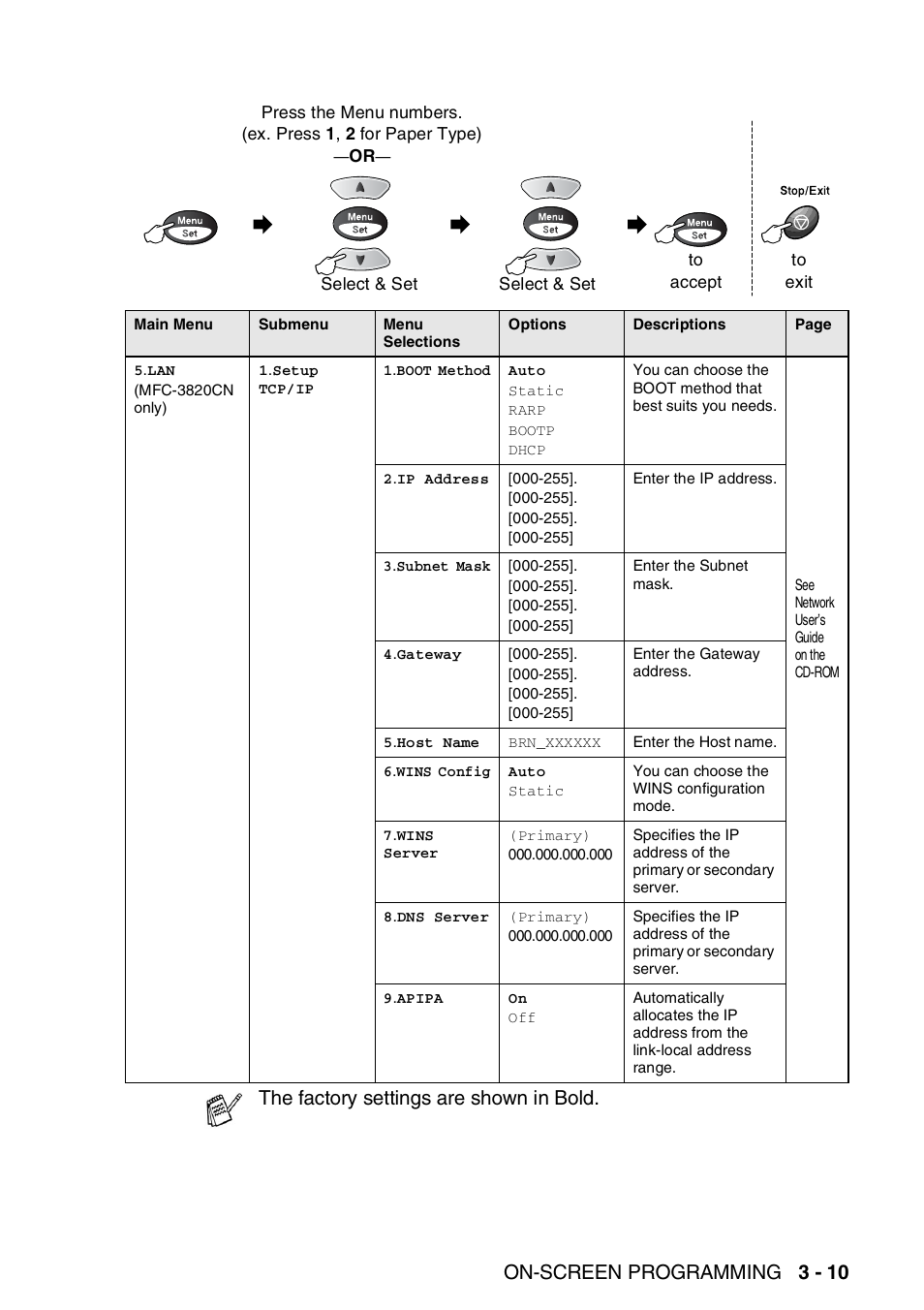 On-screen programming 3 - 10, The factory settings are shown in bold | Nordic Star Products MFC-3420C User Manual | Page 51 / 190