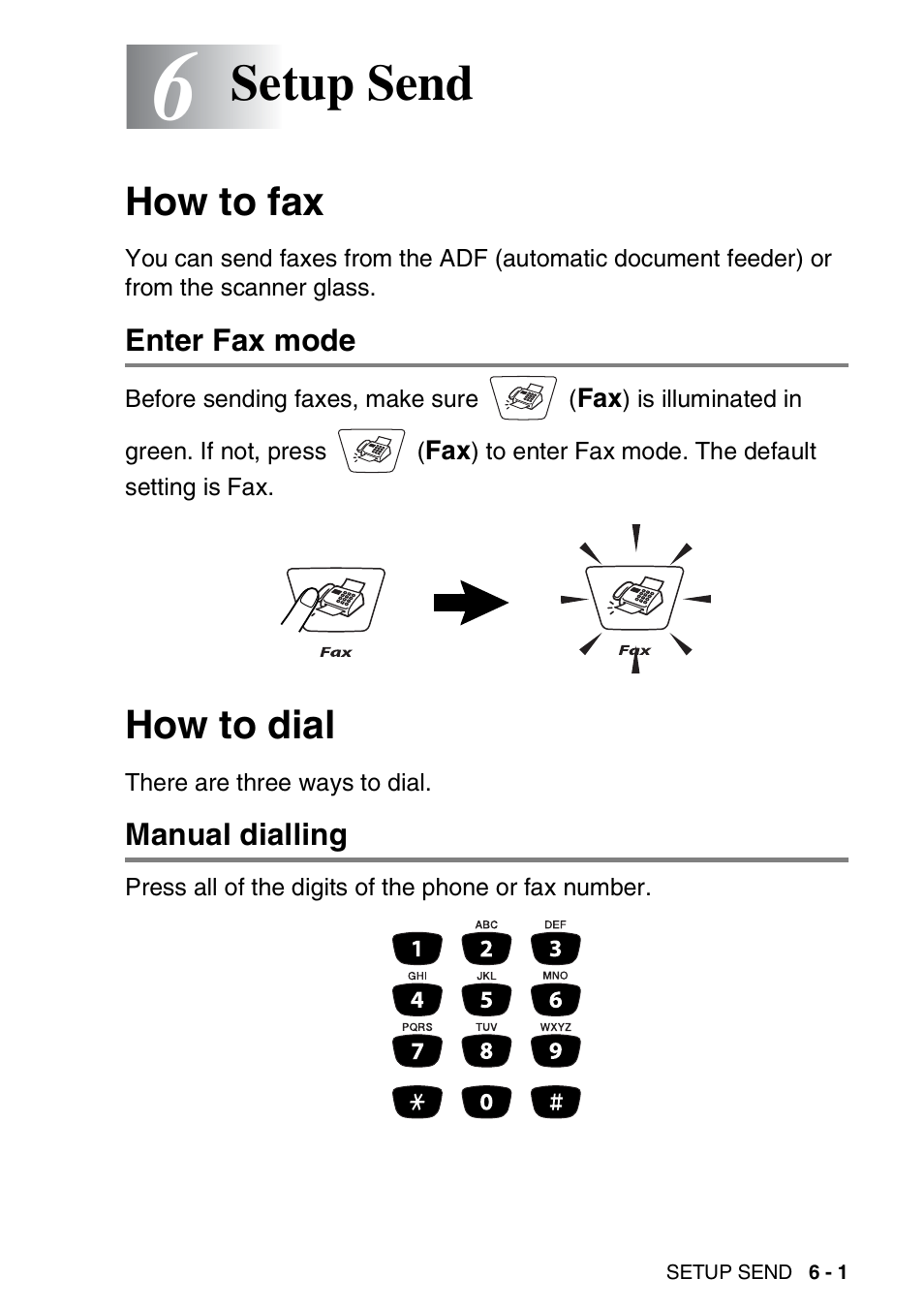 6 setup send, How to fax, Enter fax mode | How to dial, Manual dialling, Setup send -1, How to fax -1, Enter fax mode -1, How to dial -1, Manual dialling -1 | Nordic Star Products MFC-3420C User Manual | Page 77 / 190