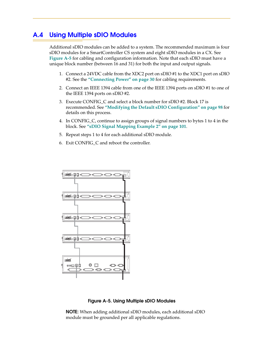 A.4 using multiple sdio modules, Figure a-5, Using multiple sdio modules | Nortech Systems Adept RS-232/TERM User Manual | Page 102 / 156