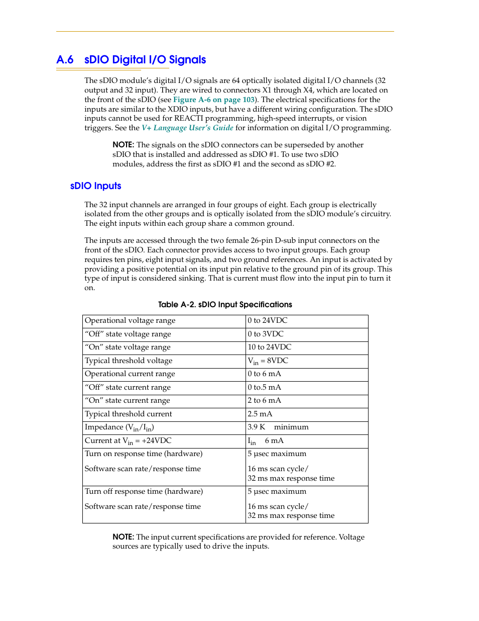 A.6 sdio digital i/o signals, Sdio inputs, Table a-2 | Sdio input specifications | Nortech Systems Adept RS-232/TERM User Manual | Page 104 / 156