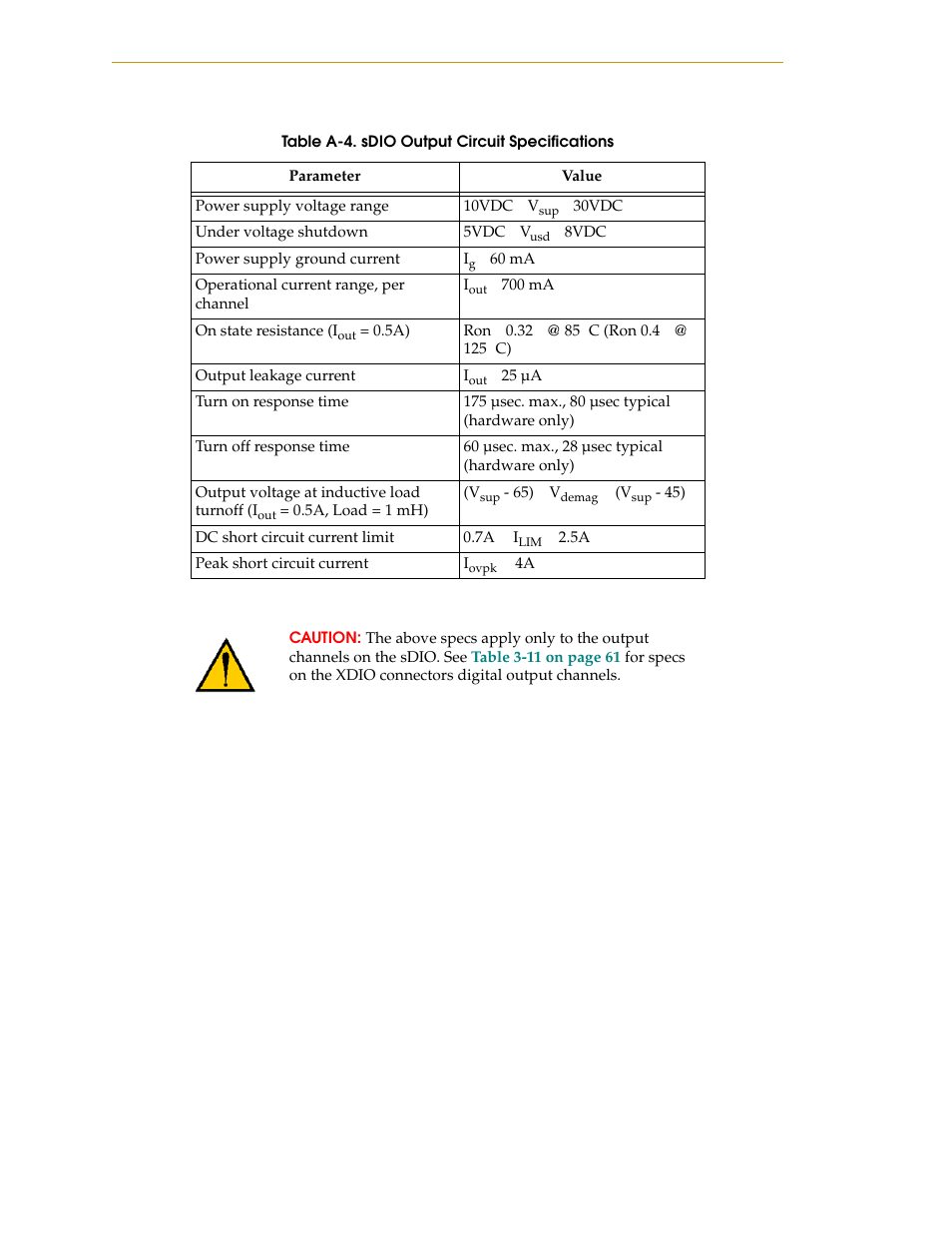 Table a-4, Sdio output circuit specifications | Nortech Systems Adept RS-232/TERM User Manual | Page 108 / 156