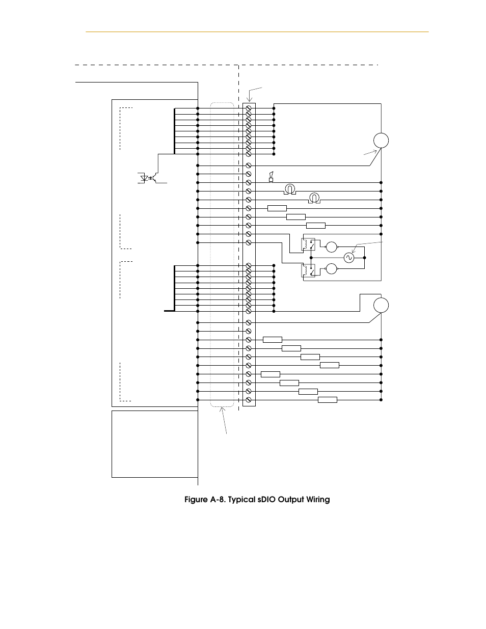 Figure a-8, Typical sdio output wiring, Smart-dio | X1 connector – 44-pin female d-sub | Nortech Systems Adept RS-232/TERM User Manual | Page 109 / 156