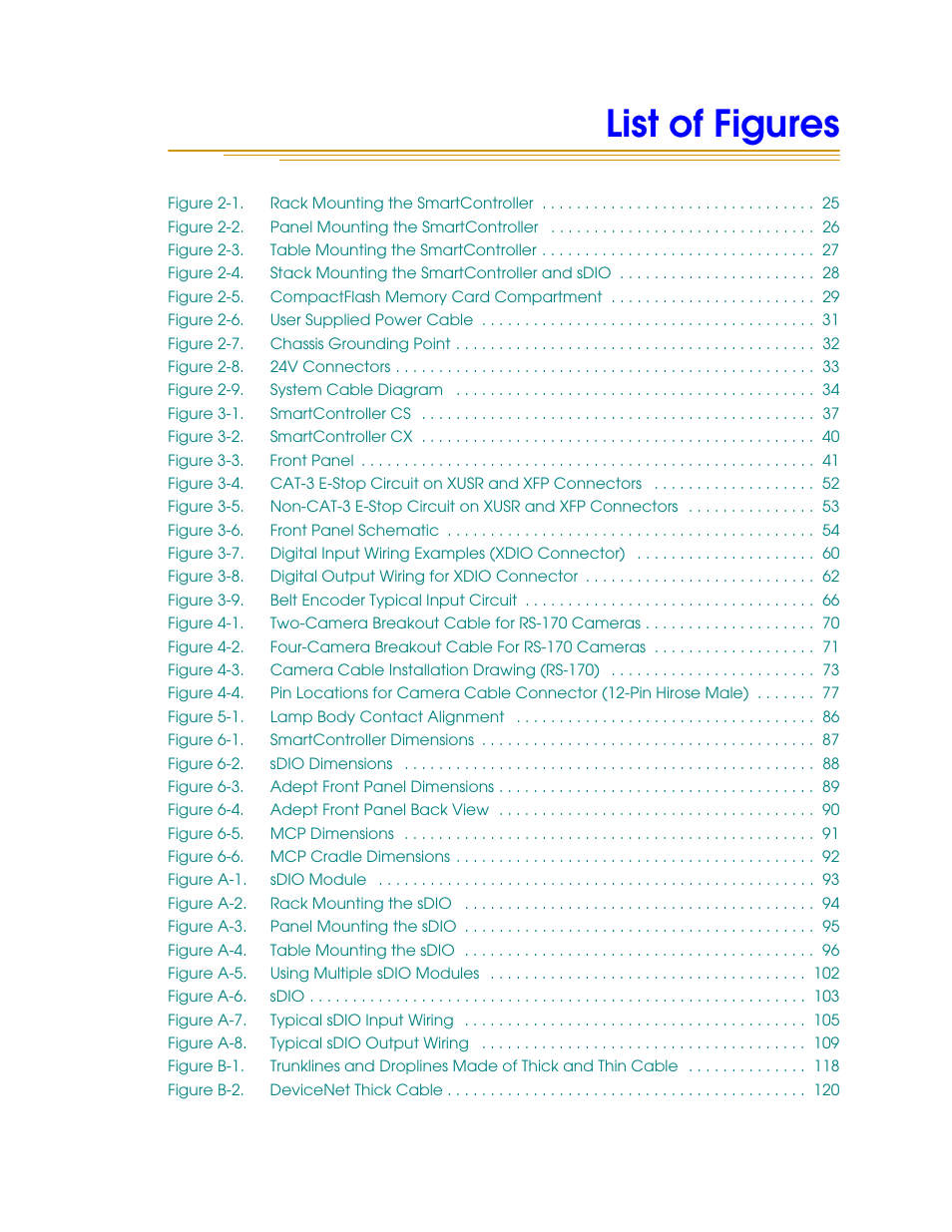List of figures | Nortech Systems Adept RS-232/TERM User Manual | Page 11 / 156