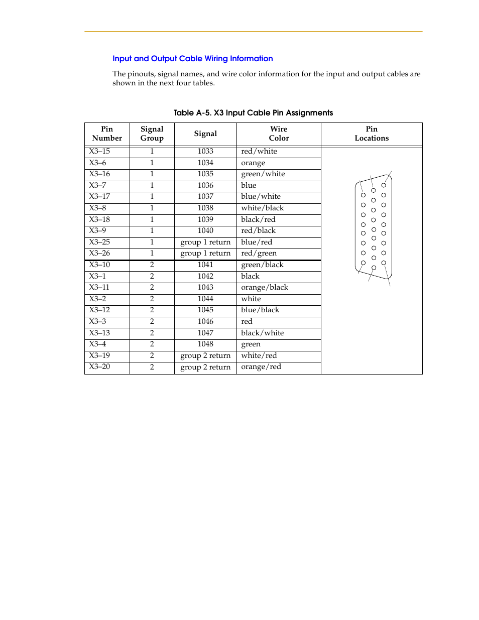 Input and output cable wiring information, Table a-5, X3 input cable pin assignments | Nortech Systems Adept RS-232/TERM User Manual | Page 111 / 156