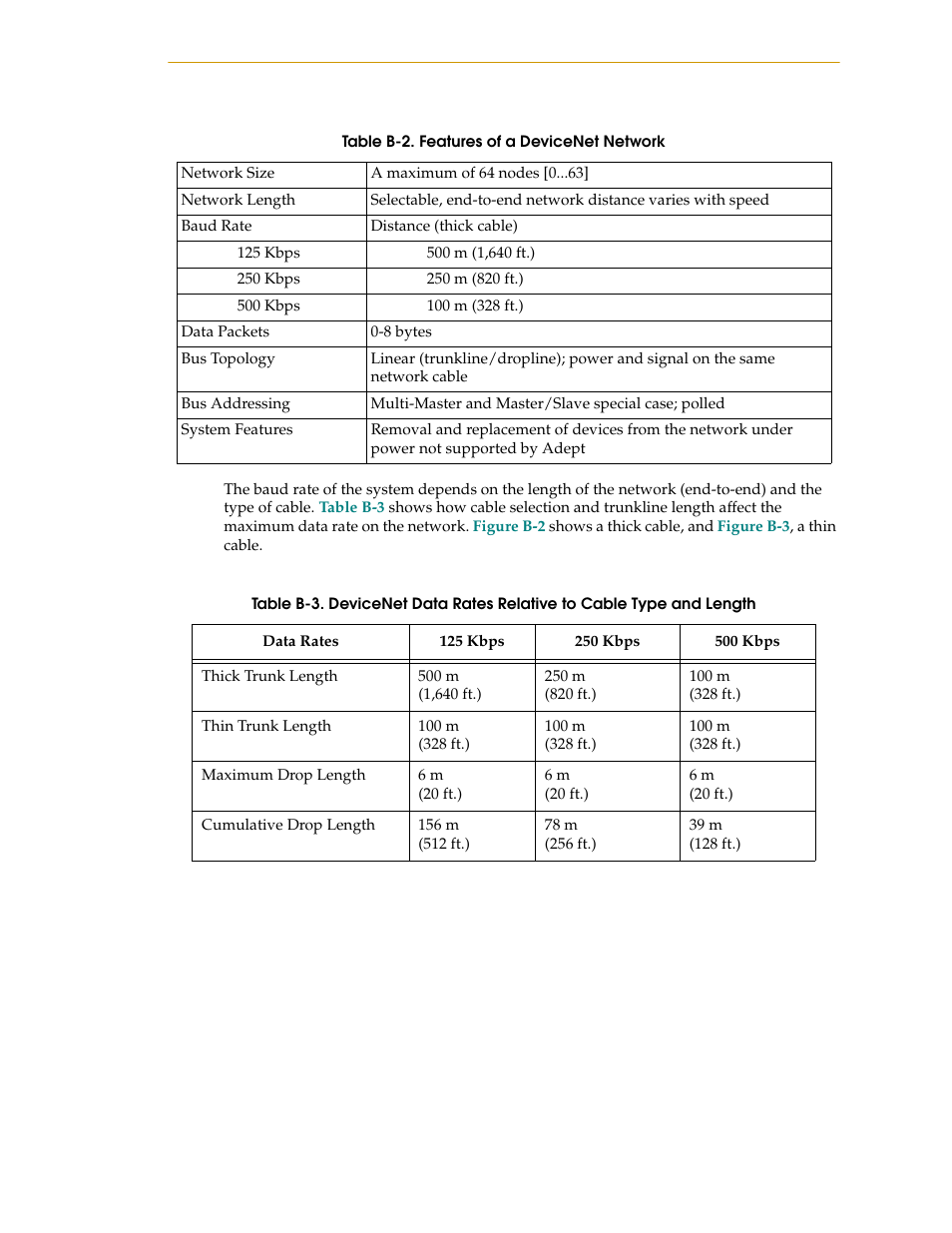 Table b-2, Features of a devicenet network, Table b-3 | For fu | Nortech Systems Adept RS-232/TERM User Manual | Page 119 / 156