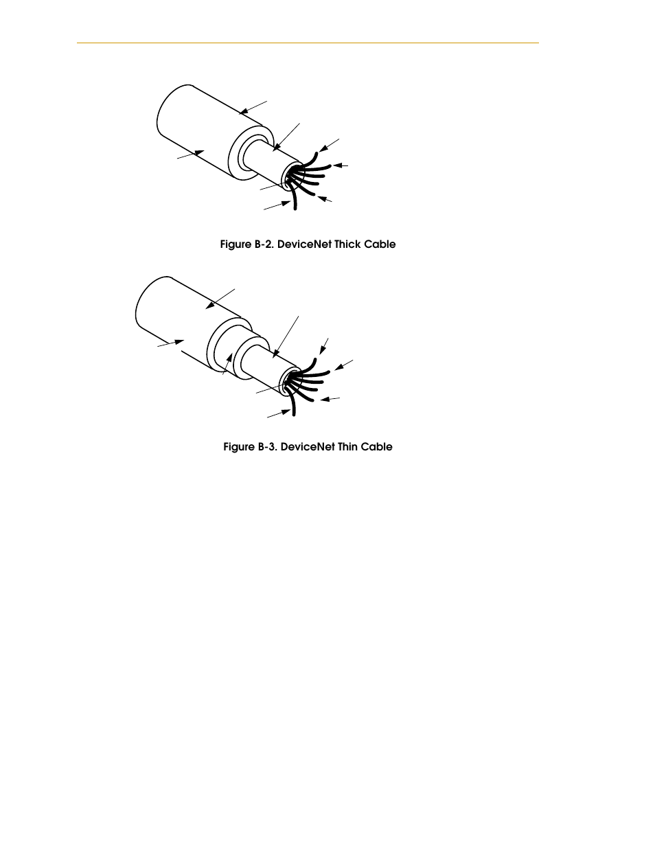 Figure b-2, Devicenet thick cable, Figure b-3 | Devicenet thin cable, Shows, E, and | Nortech Systems Adept RS-232/TERM User Manual | Page 120 / 156