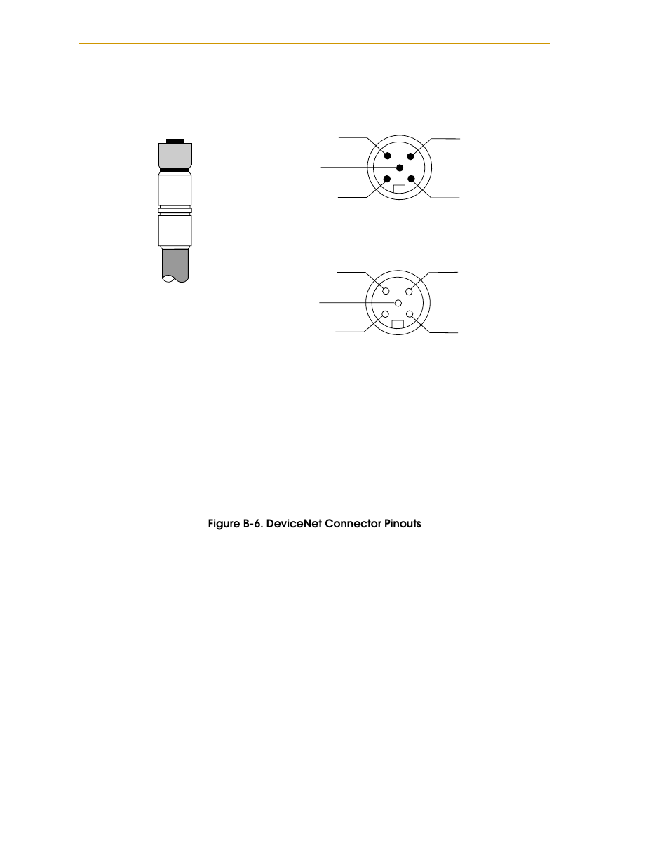 Figure b-6, Devicenet connector pinouts, For a drawing | Nortech Systems Adept RS-232/TERM User Manual | Page 124 / 156