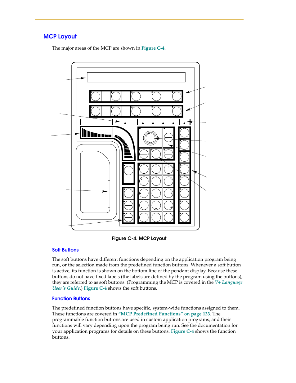 Mcp layout, Soft buttons, Function buttons | Soft buttons function buttons, Figure c-4. mcp layout | Nortech Systems Adept RS-232/TERM User Manual | Page 130 / 156