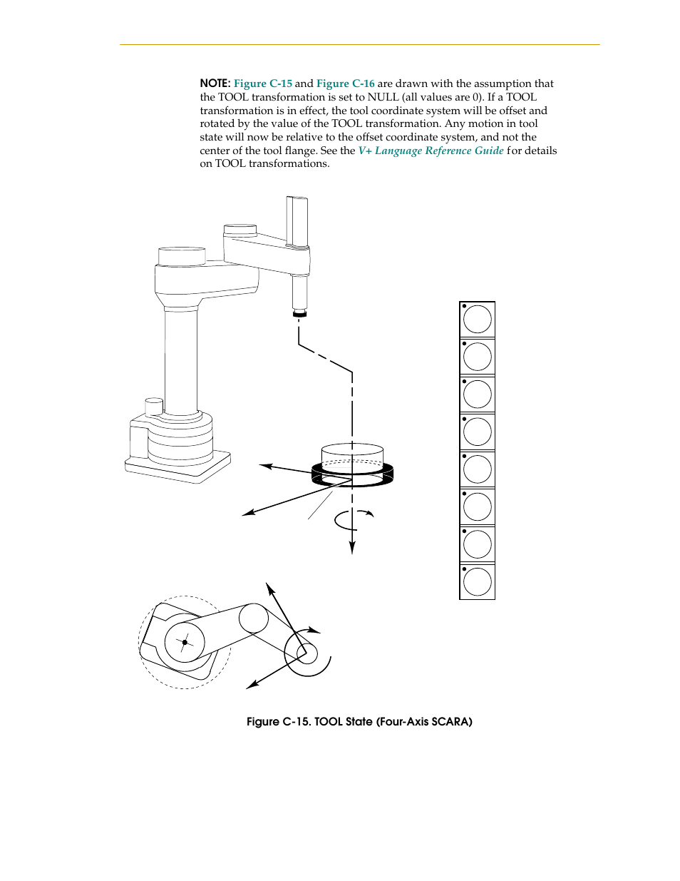 Figure c-15. tool state (four-axis scara) | Nortech Systems Adept RS-232/TERM User Manual | Page 145 / 156