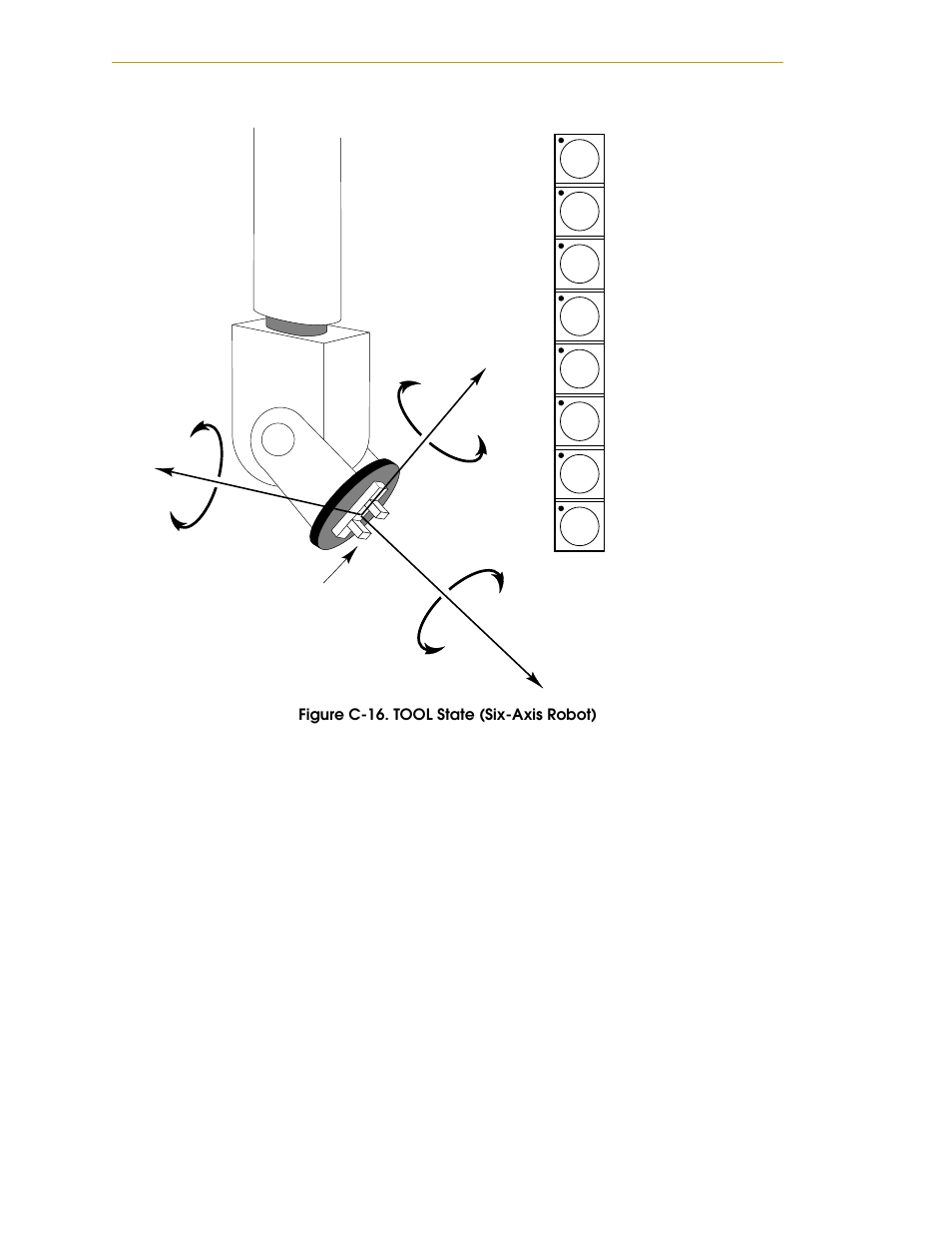 Figure c-16. tool state (six-axis robot) | Nortech Systems Adept RS-232/TERM User Manual | Page 146 / 156