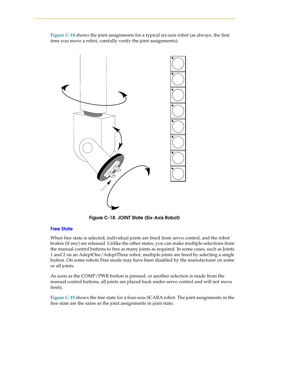 Free state, Figure c-18. joint state (six-axis robot) | Nortech Systems Adept RS-232/TERM User Manual | Page 148 / 156