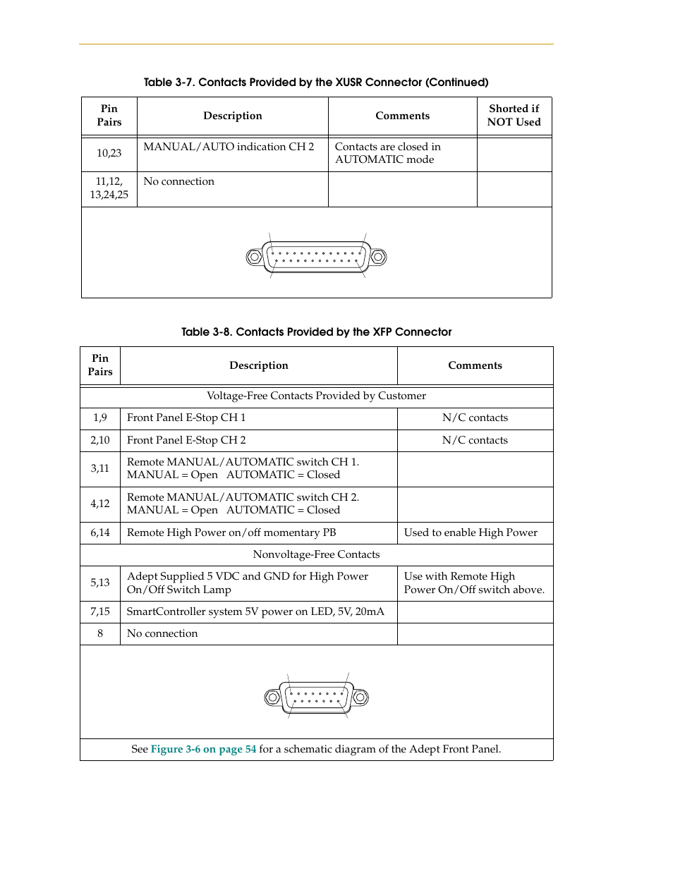 Table 3-8, Contacts provided by the xfp connector, For the | Nortech Systems Adept RS-232/TERM User Manual | Page 50 / 156