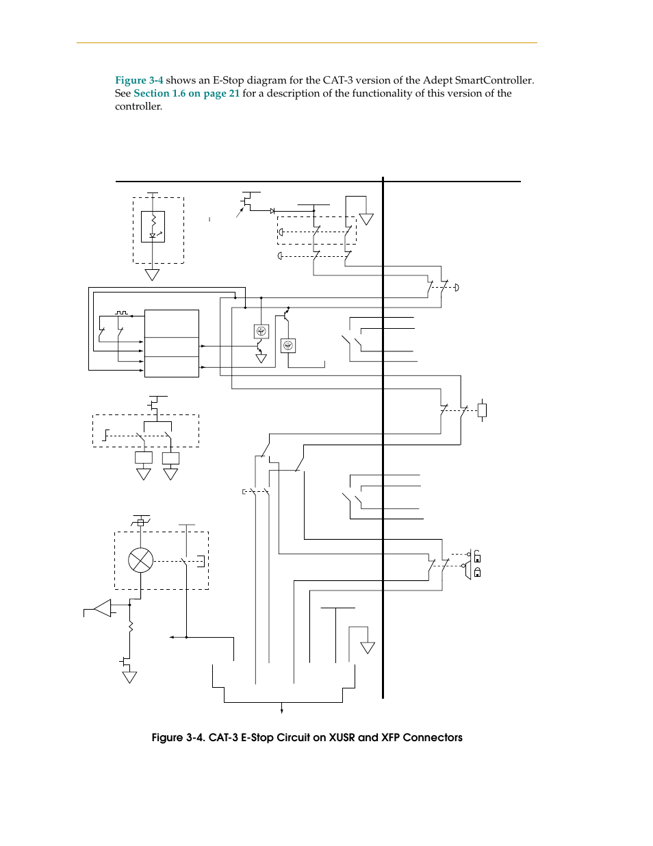 Figure 3-4, Cat-3 e-stop circuit on xusr and xfp connectors | Nortech Systems Adept RS-232/TERM User Manual | Page 52 / 156