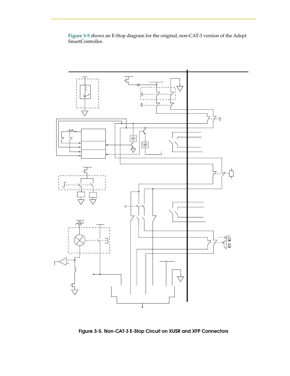 Figure 3-5, Figure, E-stop, high power on/off and manual/auto controls | Nortech Systems Adept RS-232/TERM User Manual | Page 53 / 156