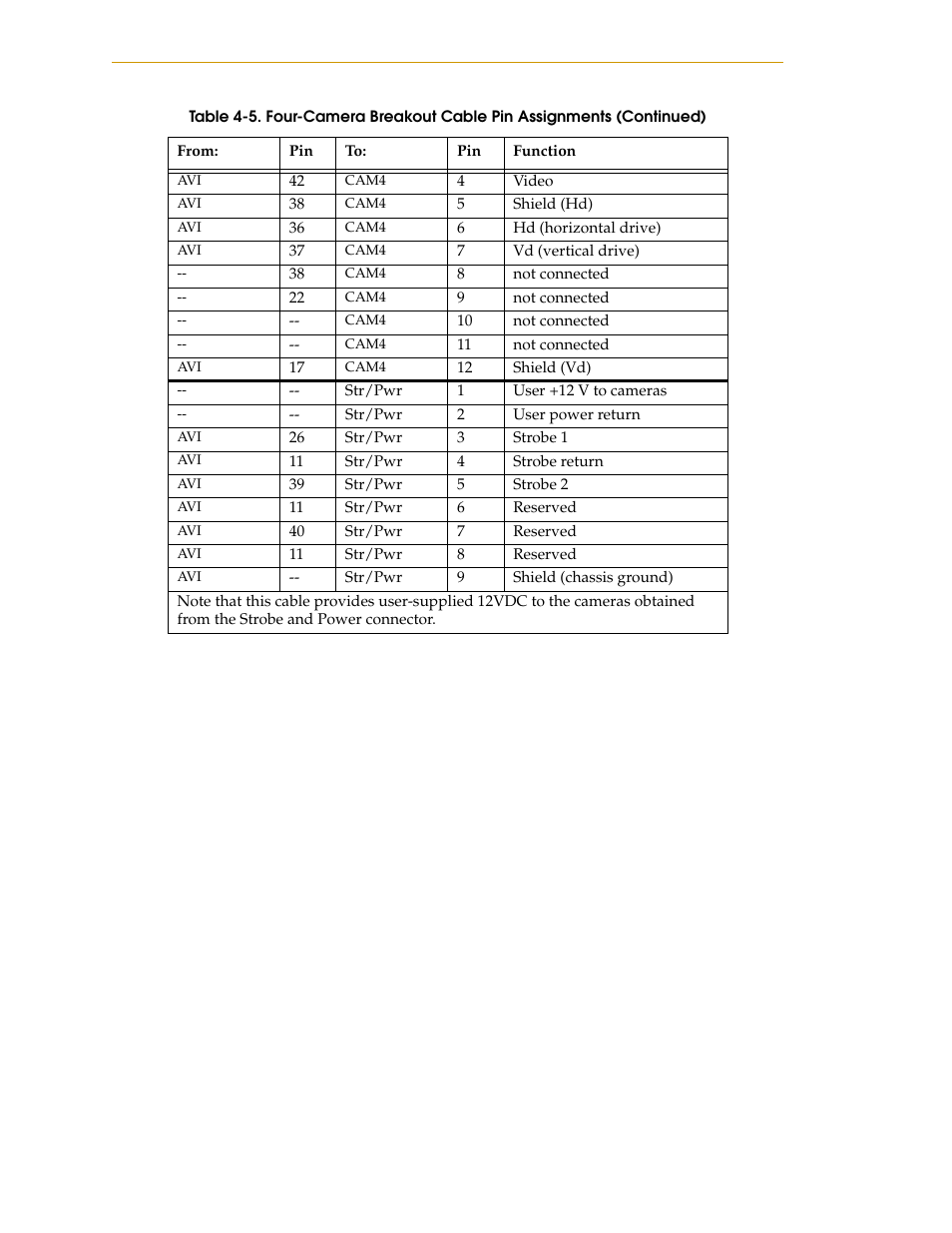 Nortech Systems Adept RS-232/TERM User Manual | Page 80 / 156