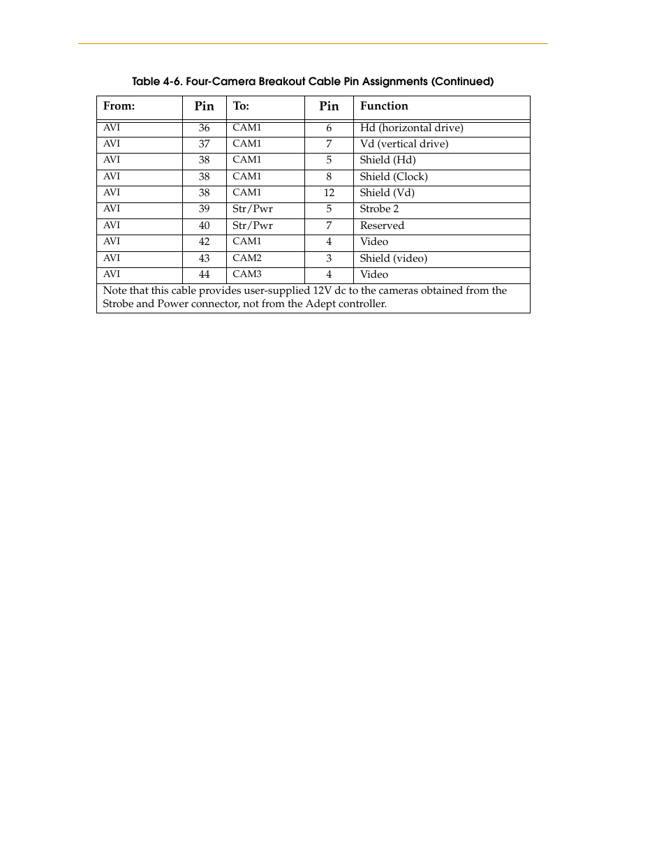 Nortech Systems Adept RS-232/TERM User Manual | Page 82 / 156