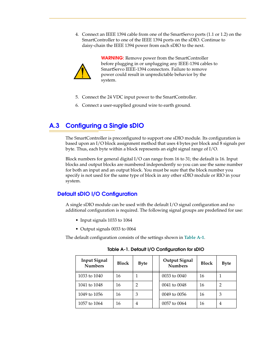 A.3 configuring a single sdio, Default sdio i/o configuration, Table a-1 | Default i/o configuration for sdio | Nortech Systems Adept RS-232/TERM User Manual | Page 97 / 156