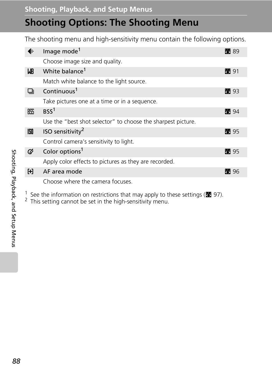 Shooting, playback, and setup menus, Shooting options: the shooting menu, C 88) | Nikon S51c User Manual | Page 102 / 191