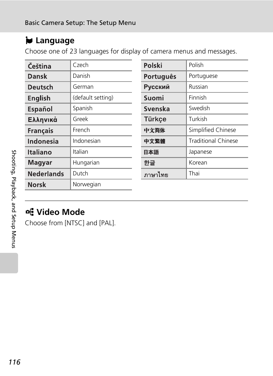 Language, Video mode, Jlanguage | Kvideo mode | Nikon S51c User Manual | Page 130 / 191