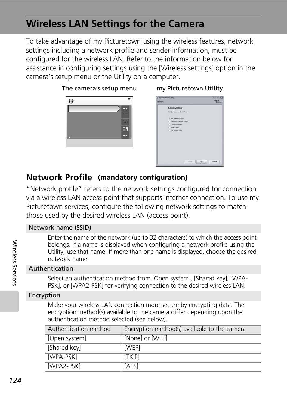 Wireless lan settings for the camera, Network profile | Nikon S51c User Manual | Page 138 / 191