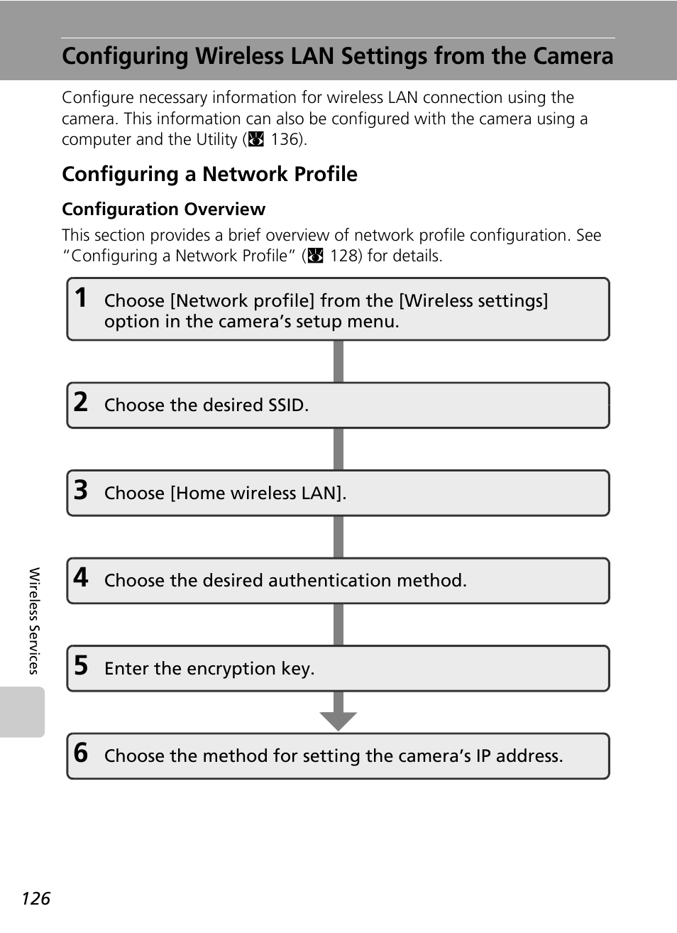 Wireless settings, Configuring wireless lan settings from the camera, Configuring a network profile | Nikon S51c User Manual | Page 140 / 191