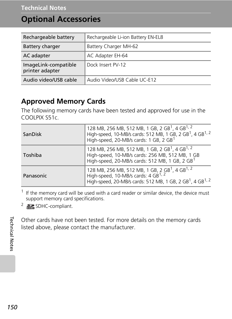 Technical notes, Optional accessories, Approved memory cards | C 150) | Nikon S51c User Manual | Page 164 / 191